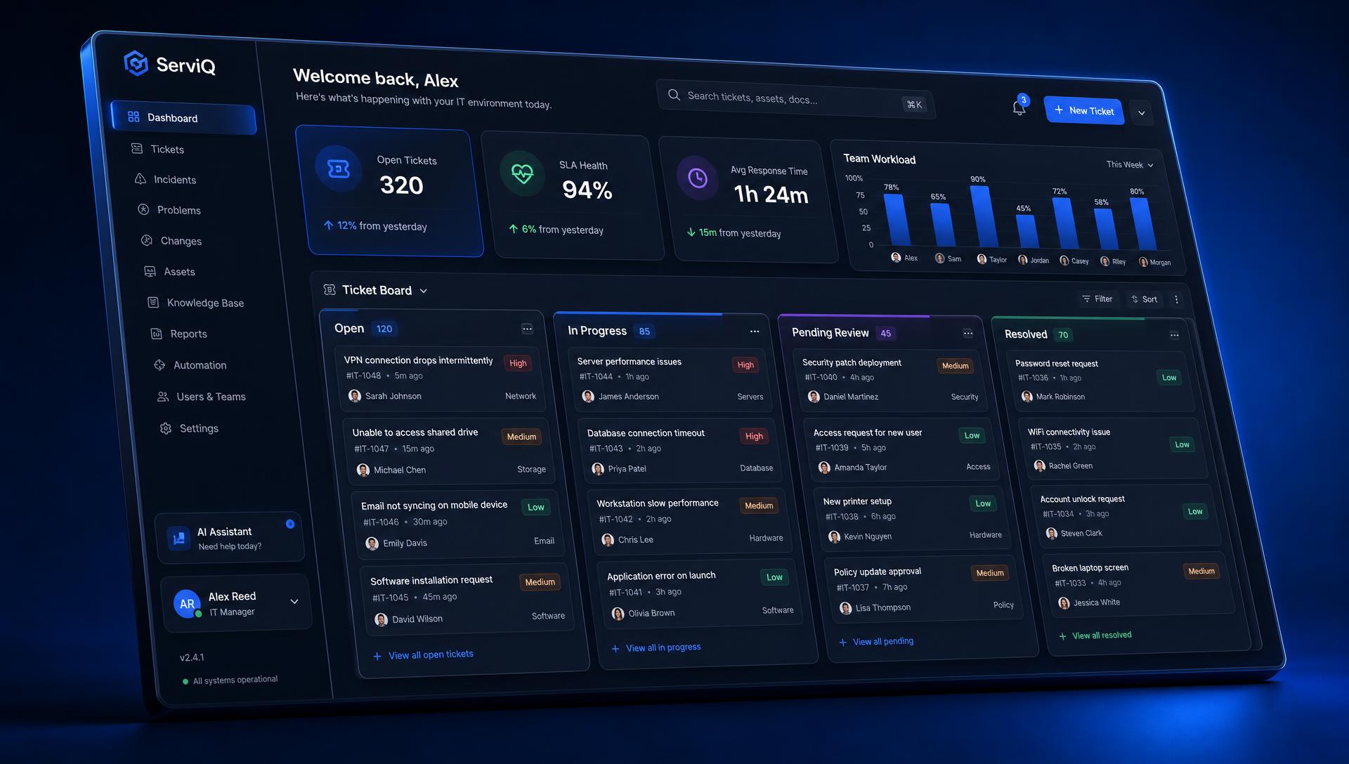 ServiQ unified service management dashboard